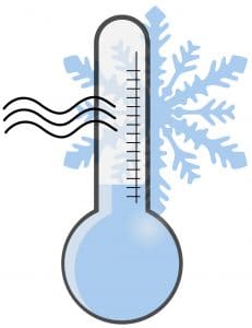 Osha Wind Chill Chart